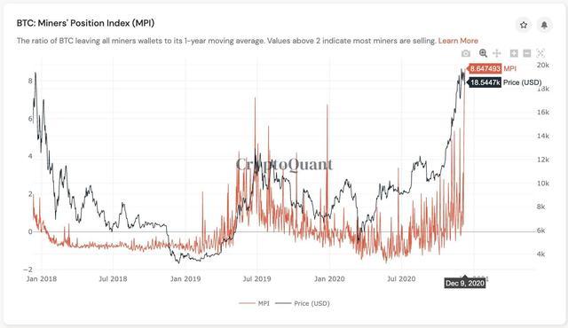 A focused miner carefully monitoring their mining rig's performance.