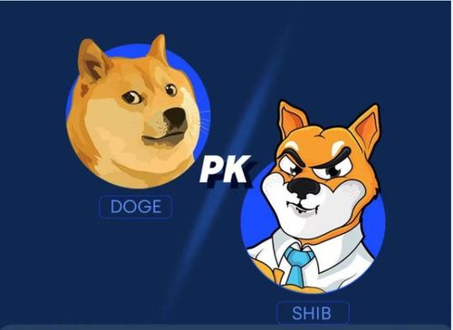 Dogecoin and Community Mining